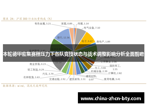 本轮德甲密集赛程压力下各队竞技状态与战术调整影响分析全面前瞻