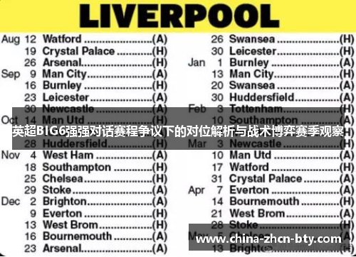 英超BIG6强强对话赛程争议下的对位解析与战术博弈赛季观察 英超BIG6强强对话赛程争议下的对位解析与战术博弈赛季观察