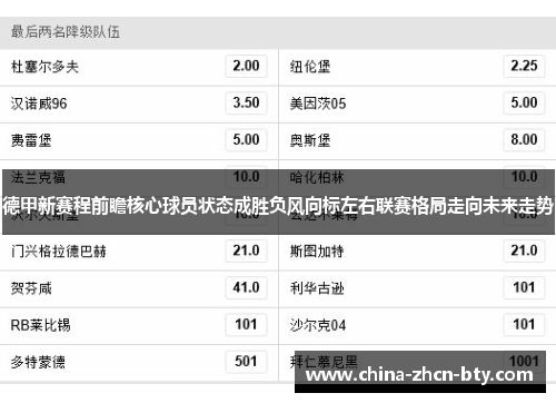 德甲新赛程前瞻核心球员状态成胜负风向标左右联赛格局走向未来走势