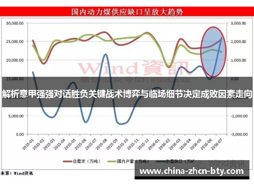 解析意甲强强对话胜负关键战术博弈与临场细节决定成败因素走向