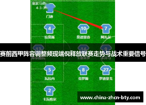 赛前西甲阵容调整频现端倪释放联赛走势与战术重要信号