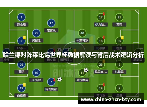 哈兰德对阵莱比锡世界杯数据解读与背后战术逻辑分析 哈兰德对阵莱比锡世界杯数据解读与背后战术逻辑分析
