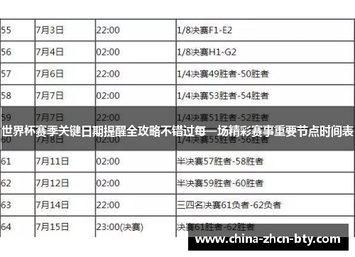 世界杯赛季关键日期提醒全攻略不错过每一场精彩赛事重要节点时间表 世界杯赛季关键日期提醒全攻略不错过每一场精彩赛事重要节点时间表